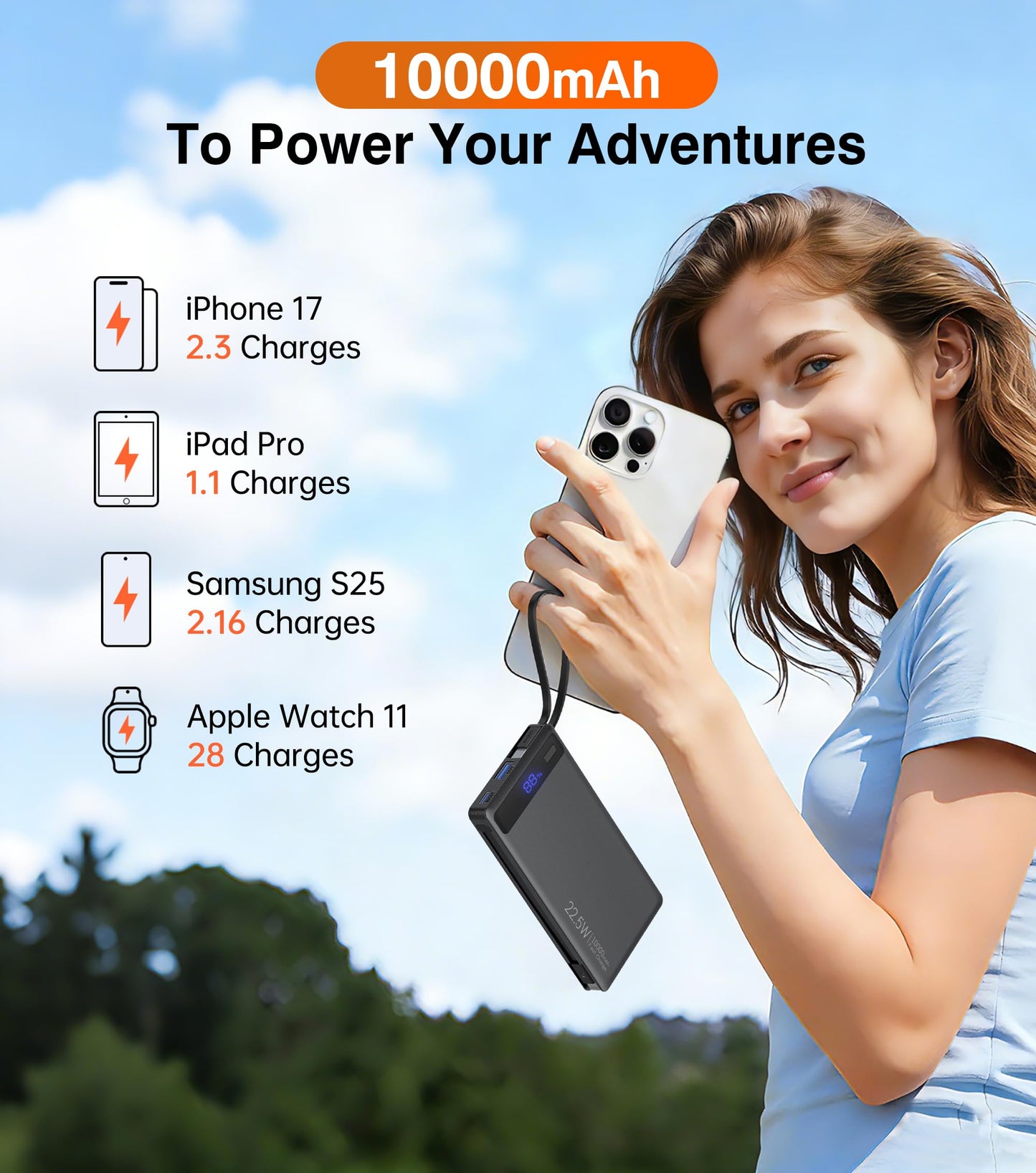 Slim Power Bank with Built-In Cables - 22.5W PD Fast Charger 10000mAh for iPhone and Samsung