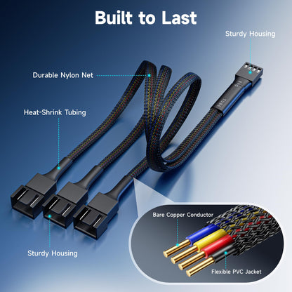 2-Pack 3 Way 4 Pin Pwm Fan Splitter Cable - 12 Inches / 30Cm, 1X Pwm-Controlled