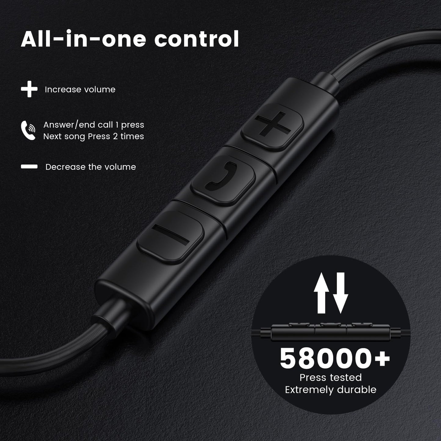 Écouteurs Stéréo HiFi USB-C - Casque Filaires Intra-Auriculaires avec Micro et Contrôle du Volume