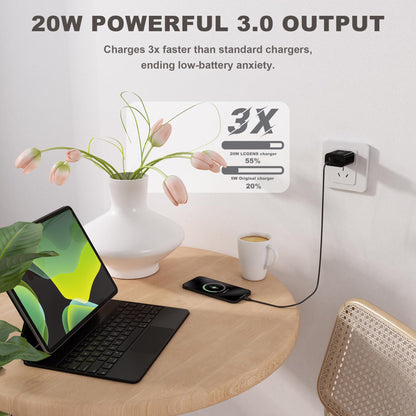 C Wall Charger 20W With Ul Certified,20W Dual Port Phone Charger Adapter Block P