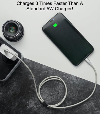Wall Charger For Iphone 17/16/15/14, Ipad Pro/Air – 20W Pd Compact Power Adapter