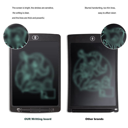 8.5 Inch Digital Writing Tablet | Portable Handwriting and Drawing Pad