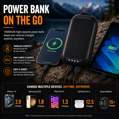 LITEGUEST 3-in-1 Heated Hand Warmer – Power Bank & LED Light