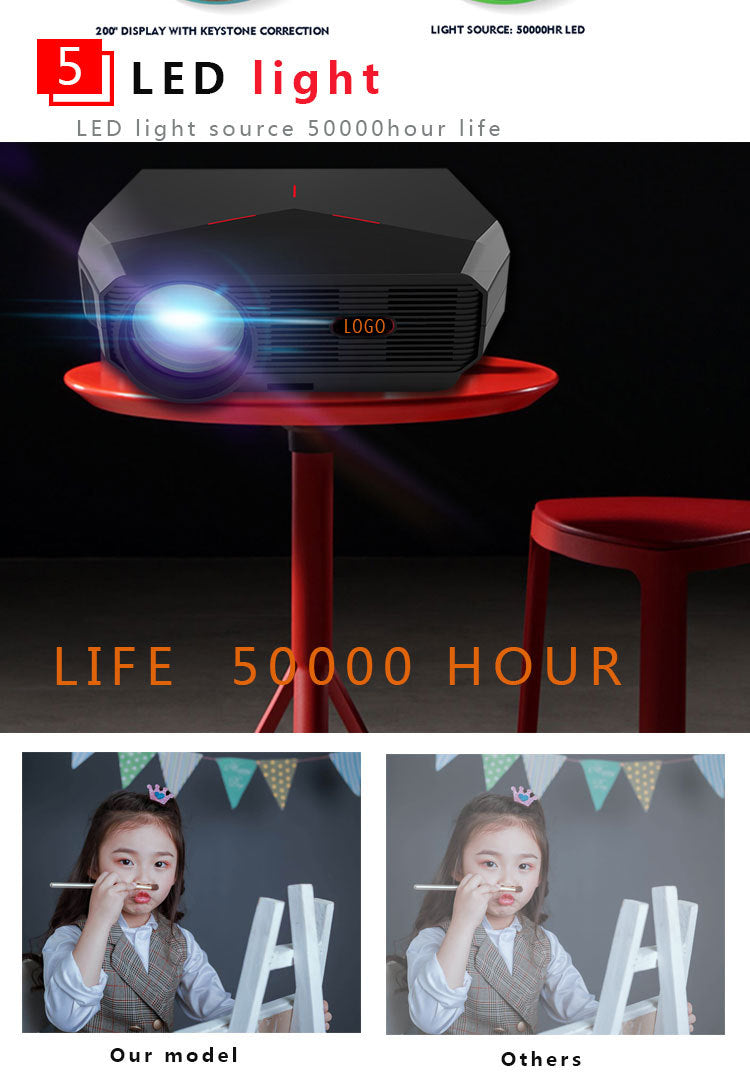 Mini vidéoprojecteur portable 1080P HD pour la maison, connexion vocale WiFi sans fil pour téléphone portable
