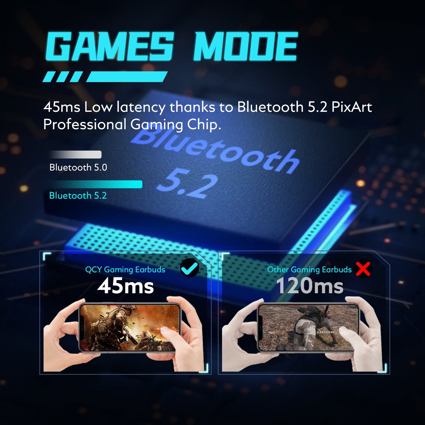 Auriculares Bluetooth internos para videojuegos inalámbricos