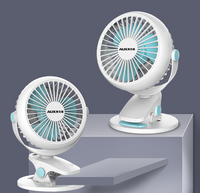 Mini Ventilateur de Bureau USB à Pince