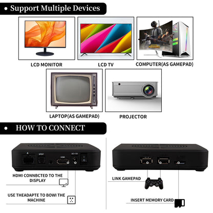 Double handle mini nostalgic arcade joystick game console to TV