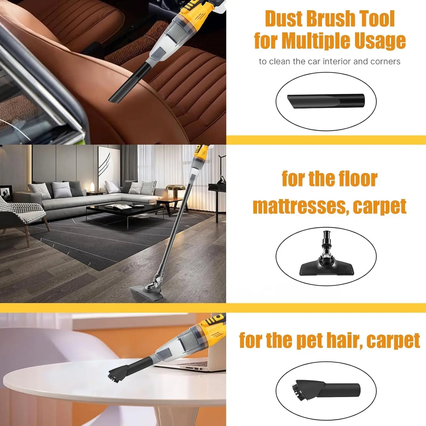 3 in 1 Cordless Handheld Vacuum Blower 10kPa Compatible 20V Battery Car Home