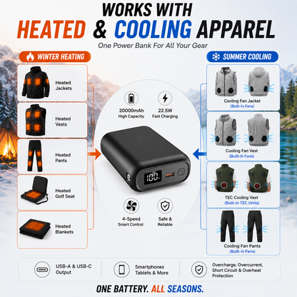 LITEGUEST 20,000mAh Power Bank | Heated & Cooling Gear Ready