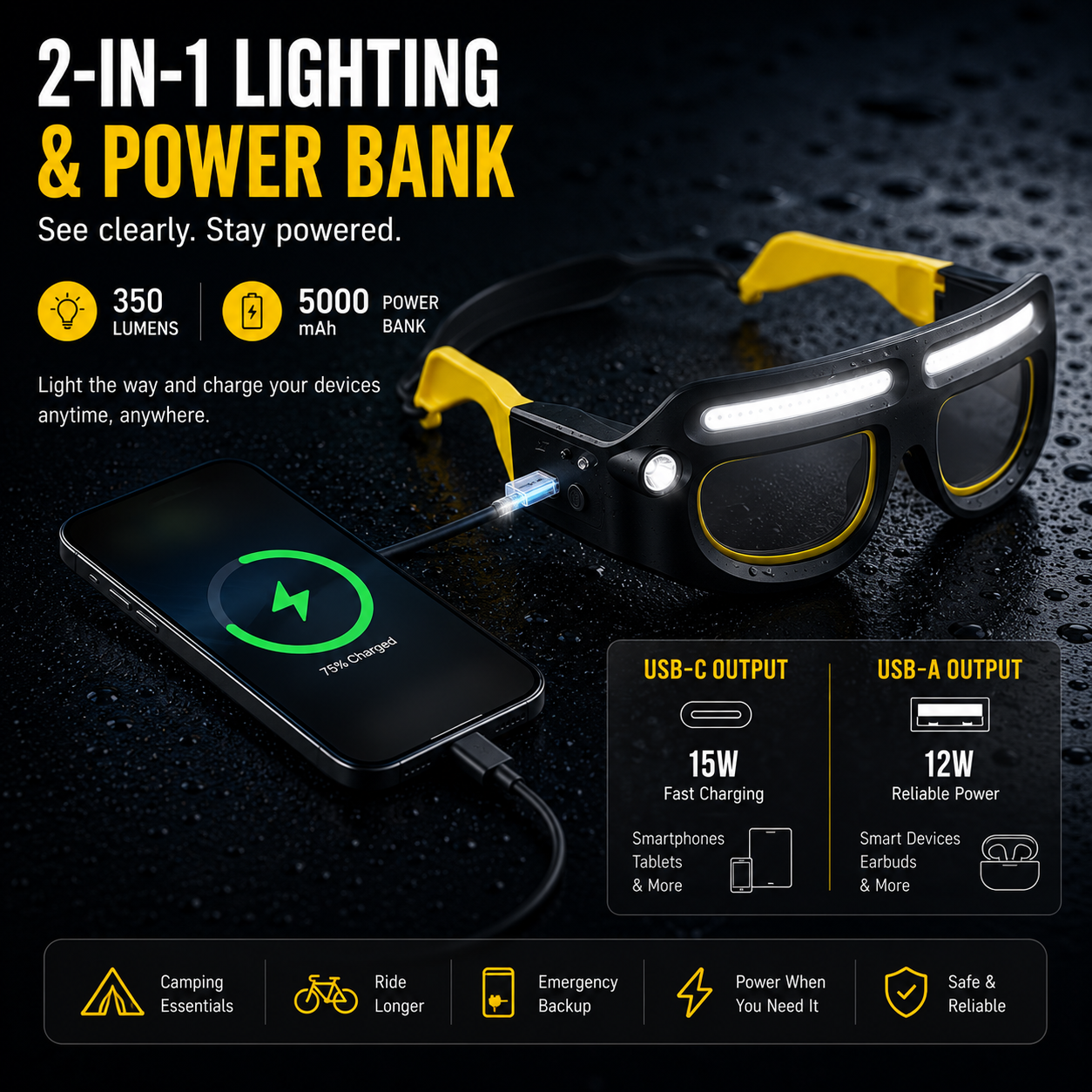 LITEGUEST Clip-On LED Cycling Glasses Light