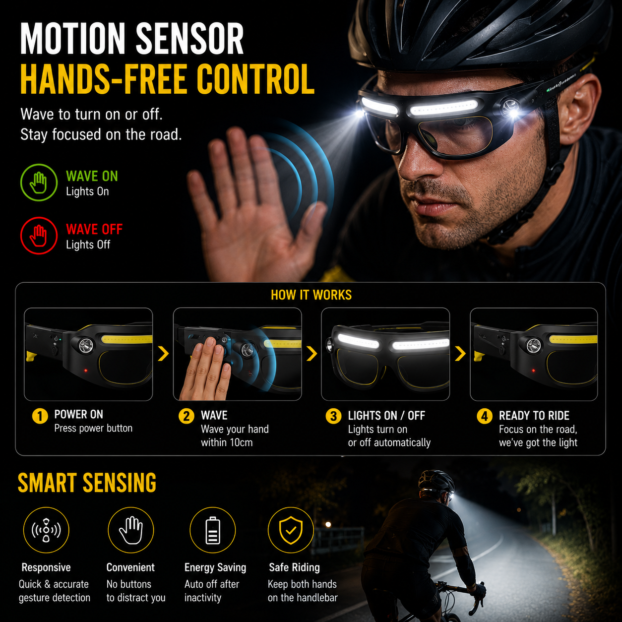 LITEGUEST Clip-On LED Cycling Glasses Light