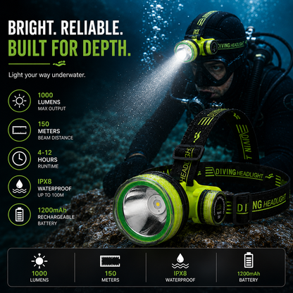 LITEGUEST Pro Submersible Diving Headlamp – IPX8 Rechargeable Underwater LED Headlamp