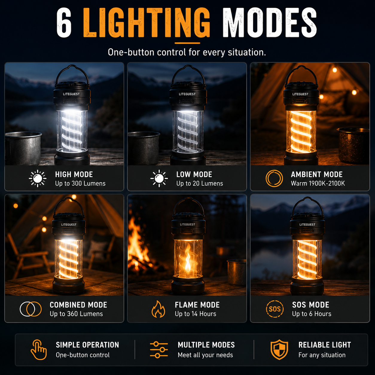 LITEGUEST Portable Camping Lantern – Rechargeable LED Tent Light
