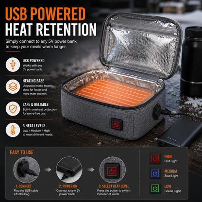 LITEGUEST USB Heated Insulated Lunch Bag | Keeps Meals Warm