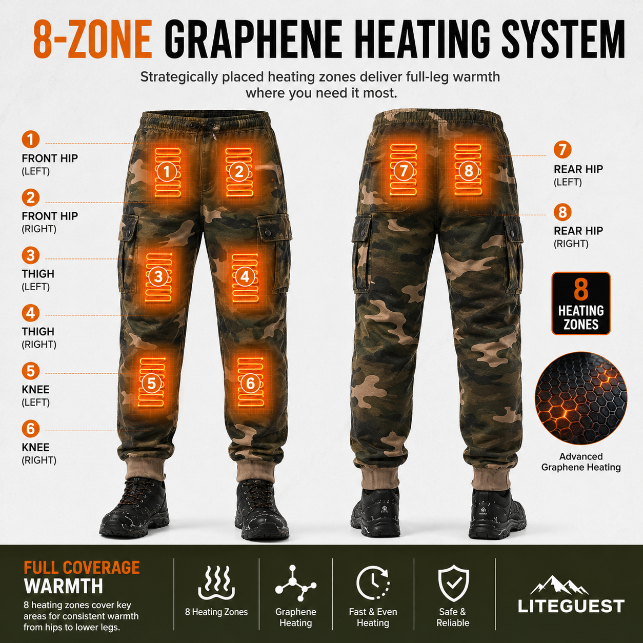 LITEGUEST 8-Zone Heated Hunting Cargo Pants | 3-Zone Heat Control