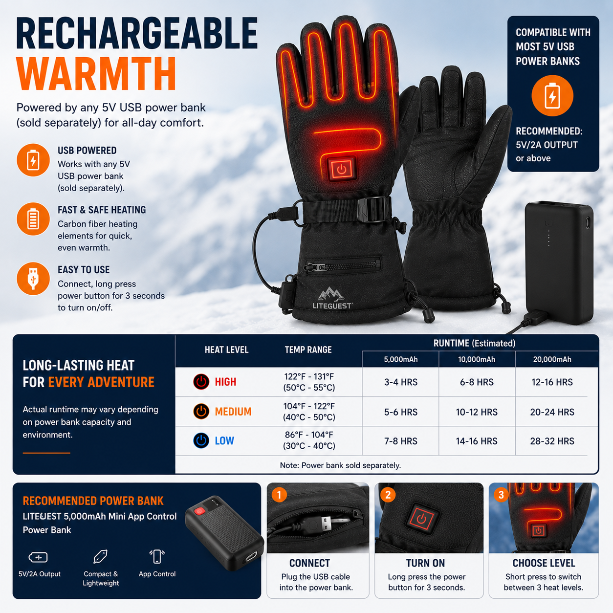 LITEGUEST USB Heated Gloves | Rechargeable Winter Heated Gloves