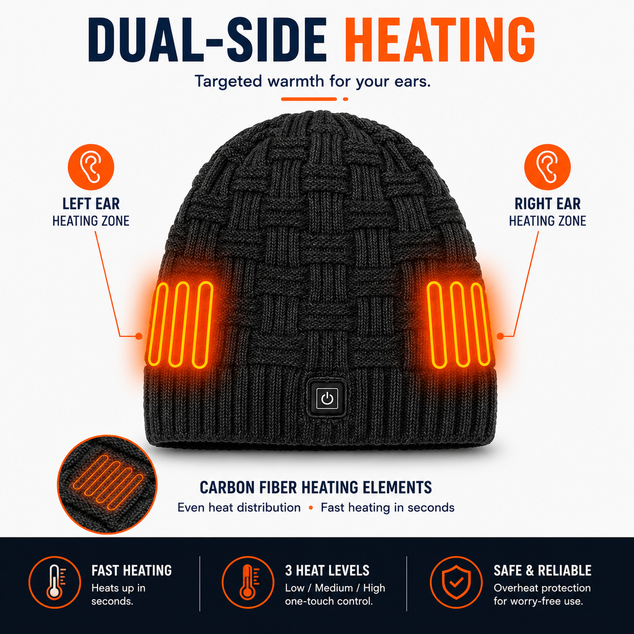 LITEGUEST USB Heated Beanie | Heated Winter Hat for Ear Warmth