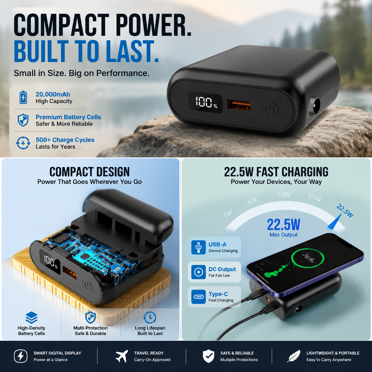 LITEGUEST 20,000mAh Power Bank | Heated & Cooling Gear Ready