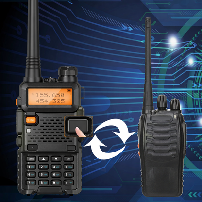8W Multi Band Walkie Talkie Long Range Two Way Radio USB C Handheld