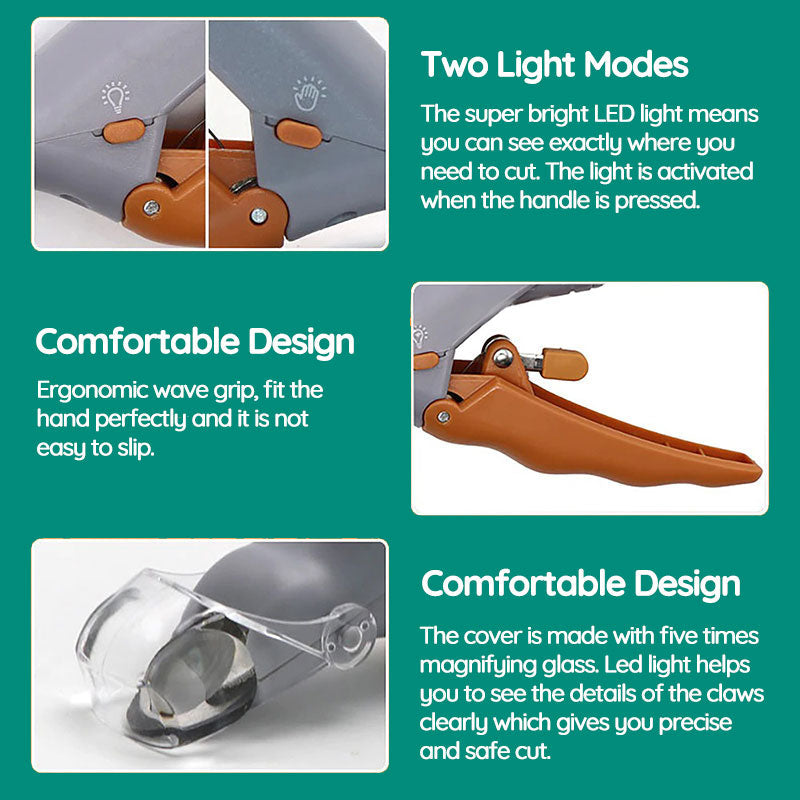 PawGuard Pro Dog Nail Clippers with Safety Sensor Stainless Steel