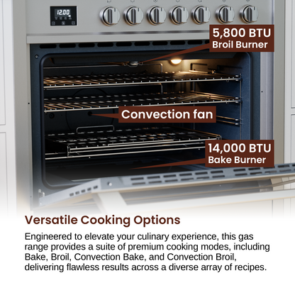 Cuisinière à gaz Rangaire 36" avec four à convection et four encastrable en acier inoxydable RRG361TS