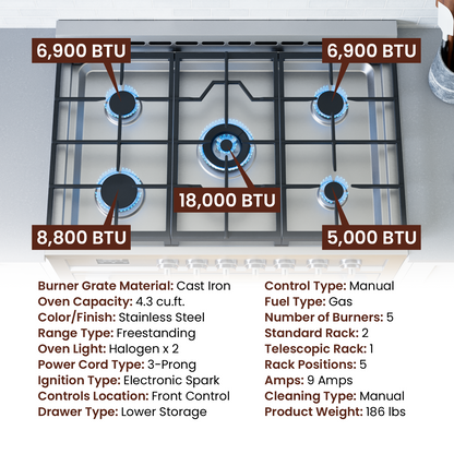 Cuisinière à gaz Rangaire 36" avec four à convection et four encastrable en acier inoxydable RRG361TS