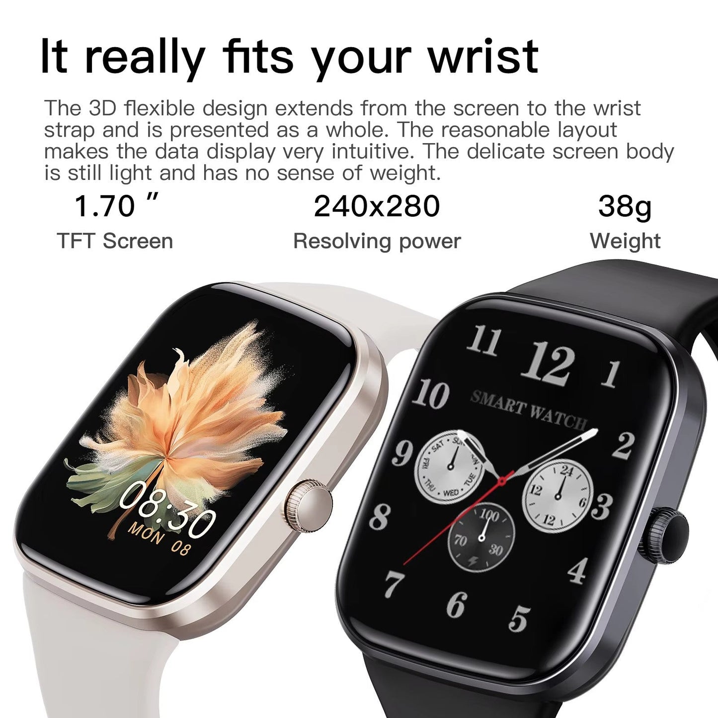 4G Kids Smart Watch with GPS, Video Call, SOS, Camera & Location Tracker