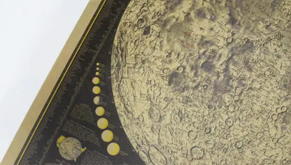 Moon Wall Mural for Living Room Decor
