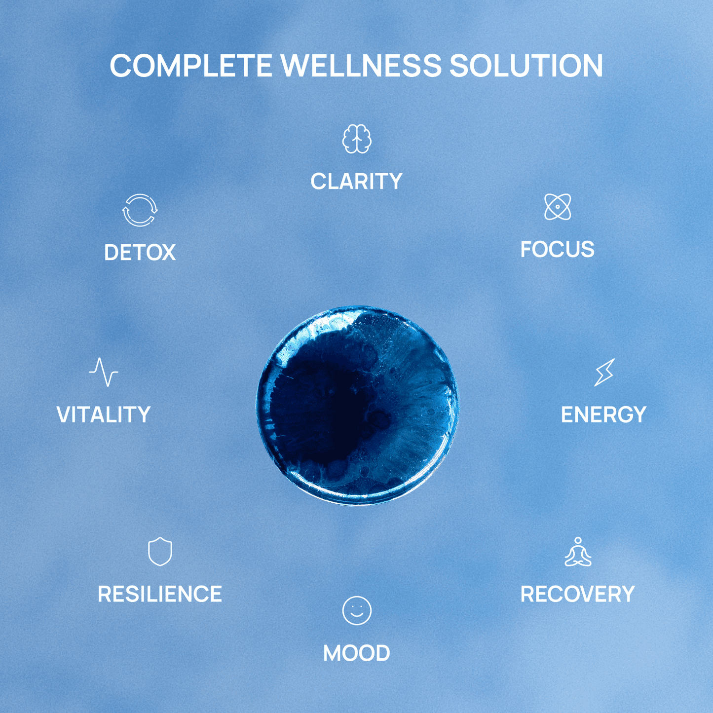 USP Grade Methylene Blue 150mg Solution | 30ml Lab Verified Dropper Bottle