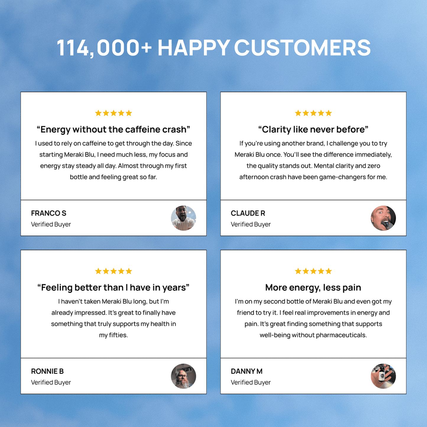 USP Grade Methylene Blue 150mg Solution | 30ml Lab Verified Dropper Bottle