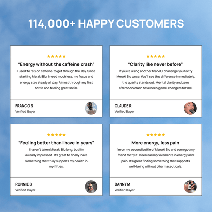 USP Grade Methylene Blue 150mg Solution | 30ml Lab Verified Dropper Bottle