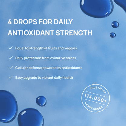 USP Grade Methylene Blue 150mg Solution | 30ml Lab Verified Dropper Bottle