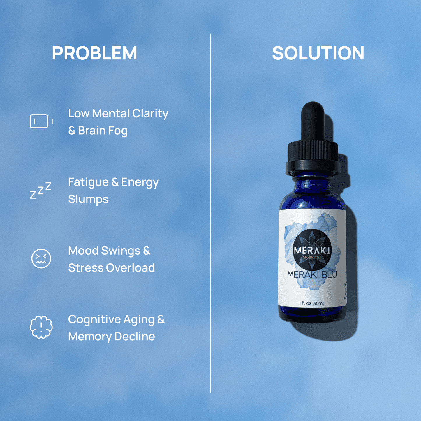 USP Grade Methylene Blue 150mg Solution | 30ml Lab Verified Dropper Bottle