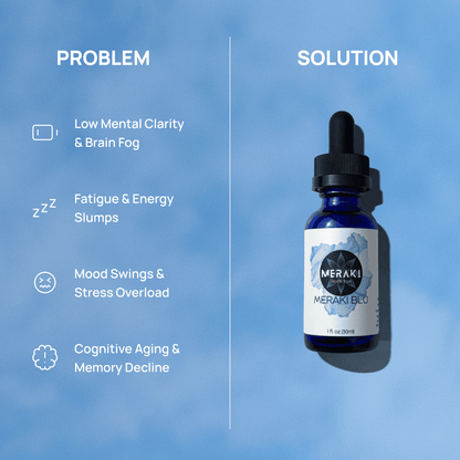 USP Grade Methylene Blue 150mg Solution | 30ml Lab Verified Dropper Bottle