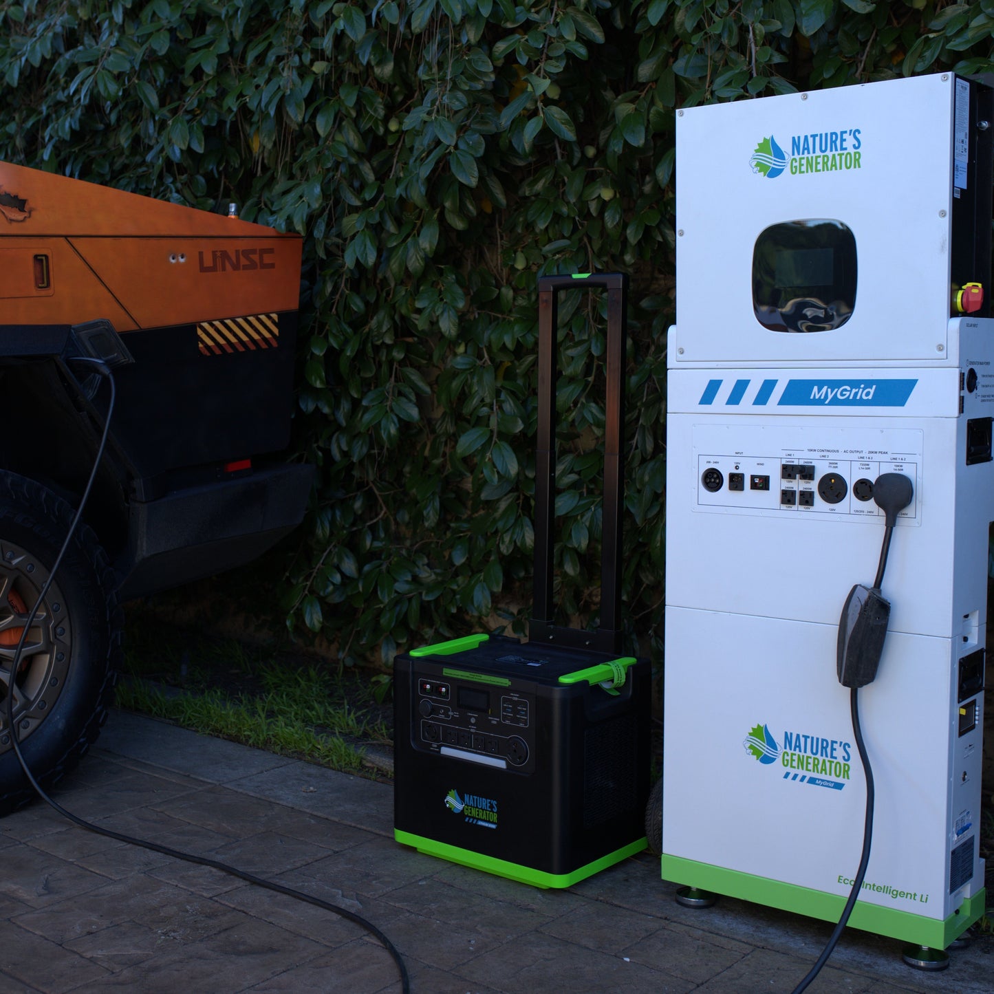 MyGrid 10K with Transfer Switch for House Battery Backup