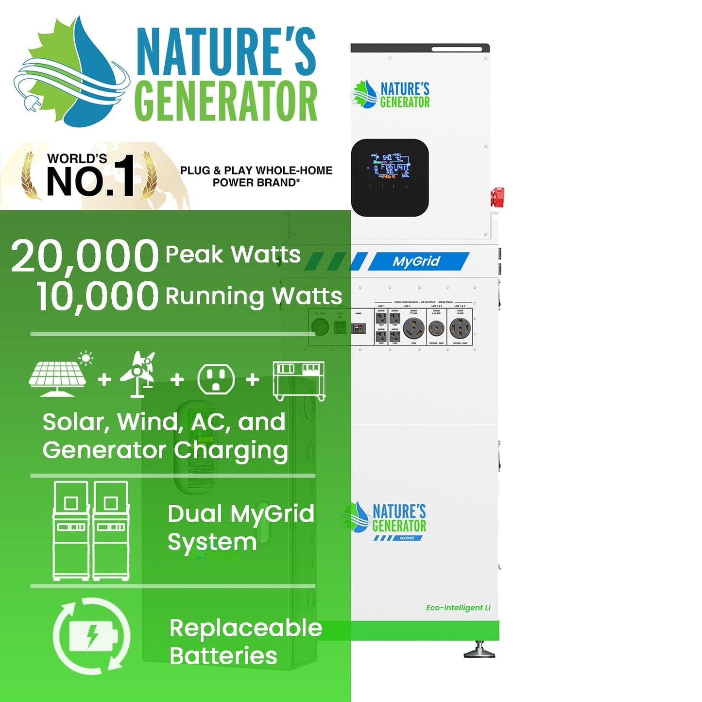 MyGrid 10K with Transfer Switch for House Battery Backup