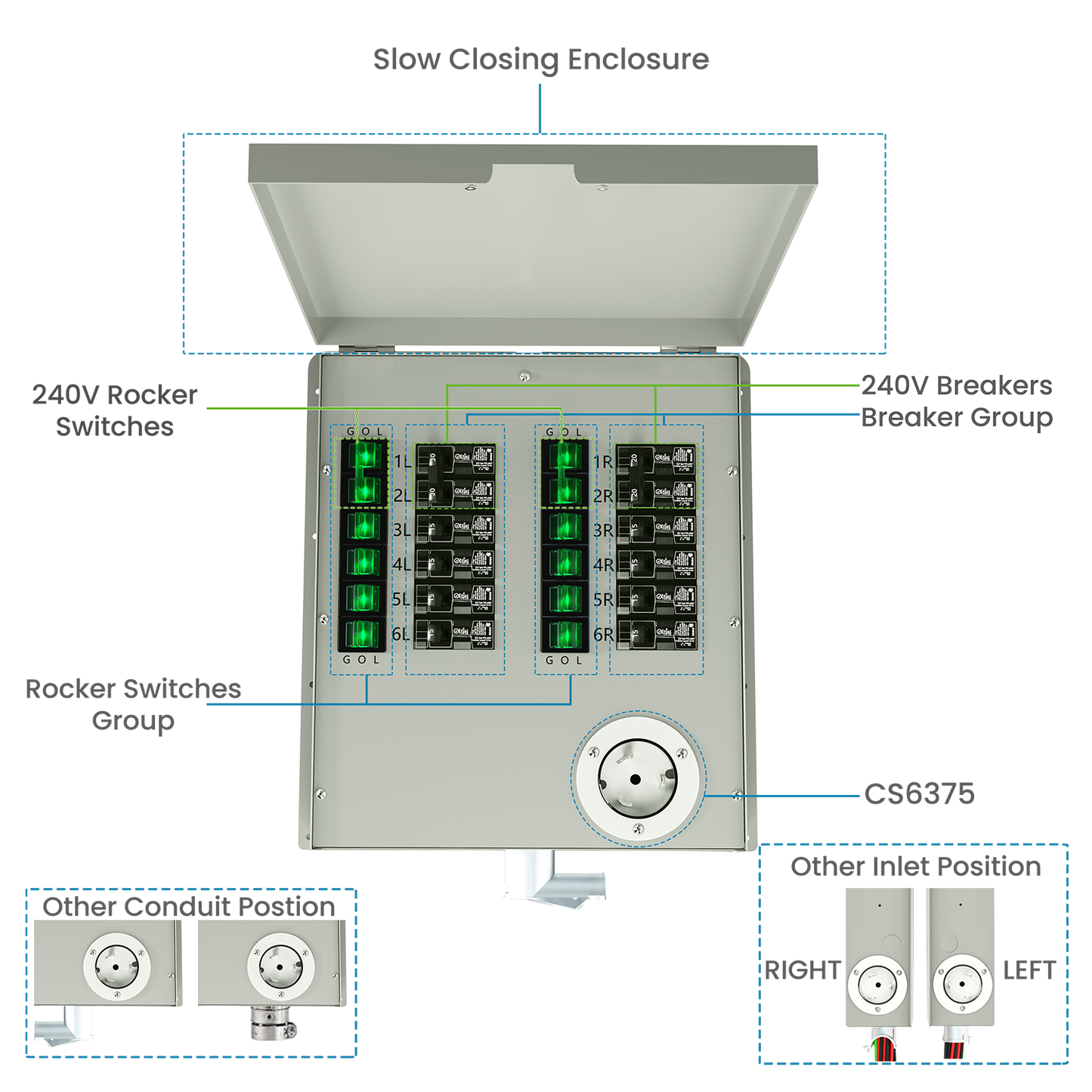 12-Circuit 120/240V 50A Non-Automatic Transfer Switch