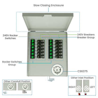 12-Circuit 120/240V 50A Non-Automatic Transfer Switch
