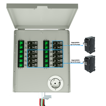 12-Circuit 120/240V 50A Non-Automatic Transfer Switch