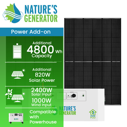 Nature's Generator Powerhouse Power Addition