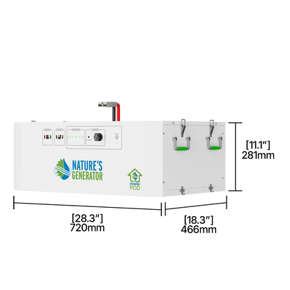 Nature's Generator Powerhouse Power Addition