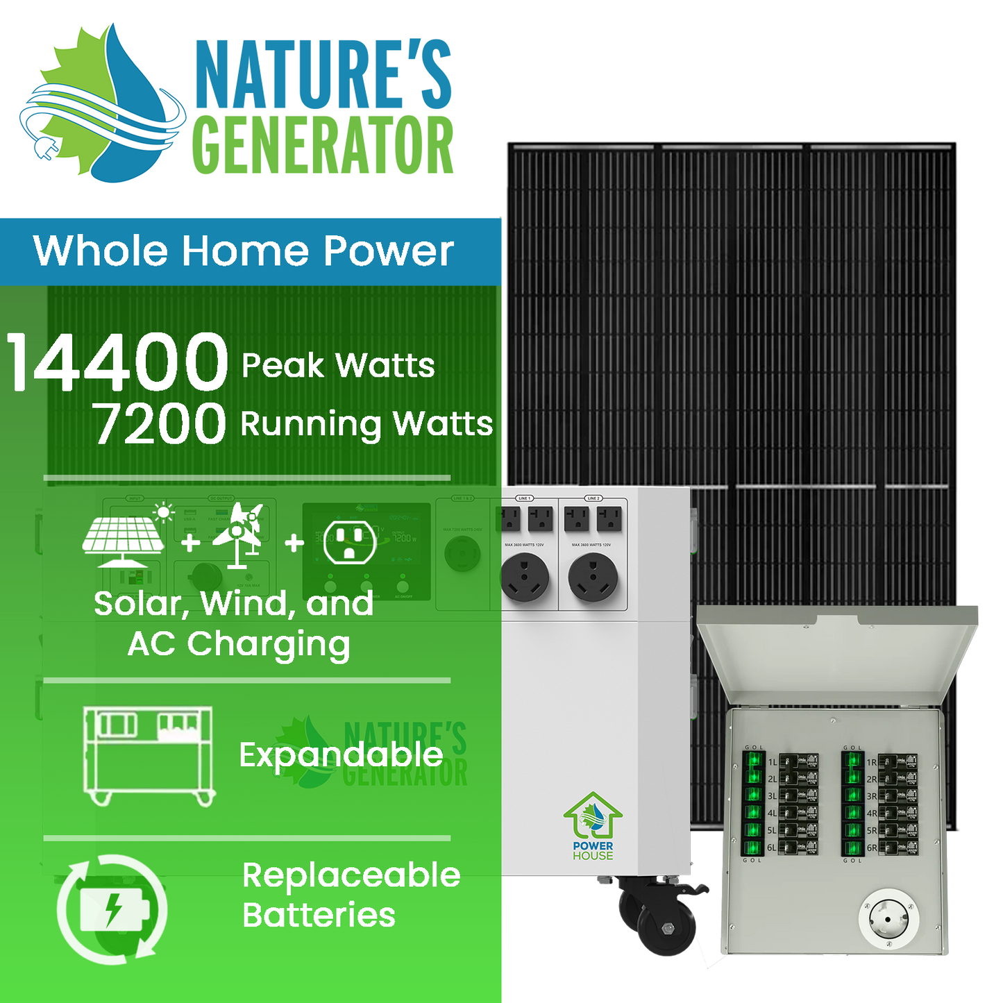 Powerhouse Gen 2 Solar Generator and Transfer Switch