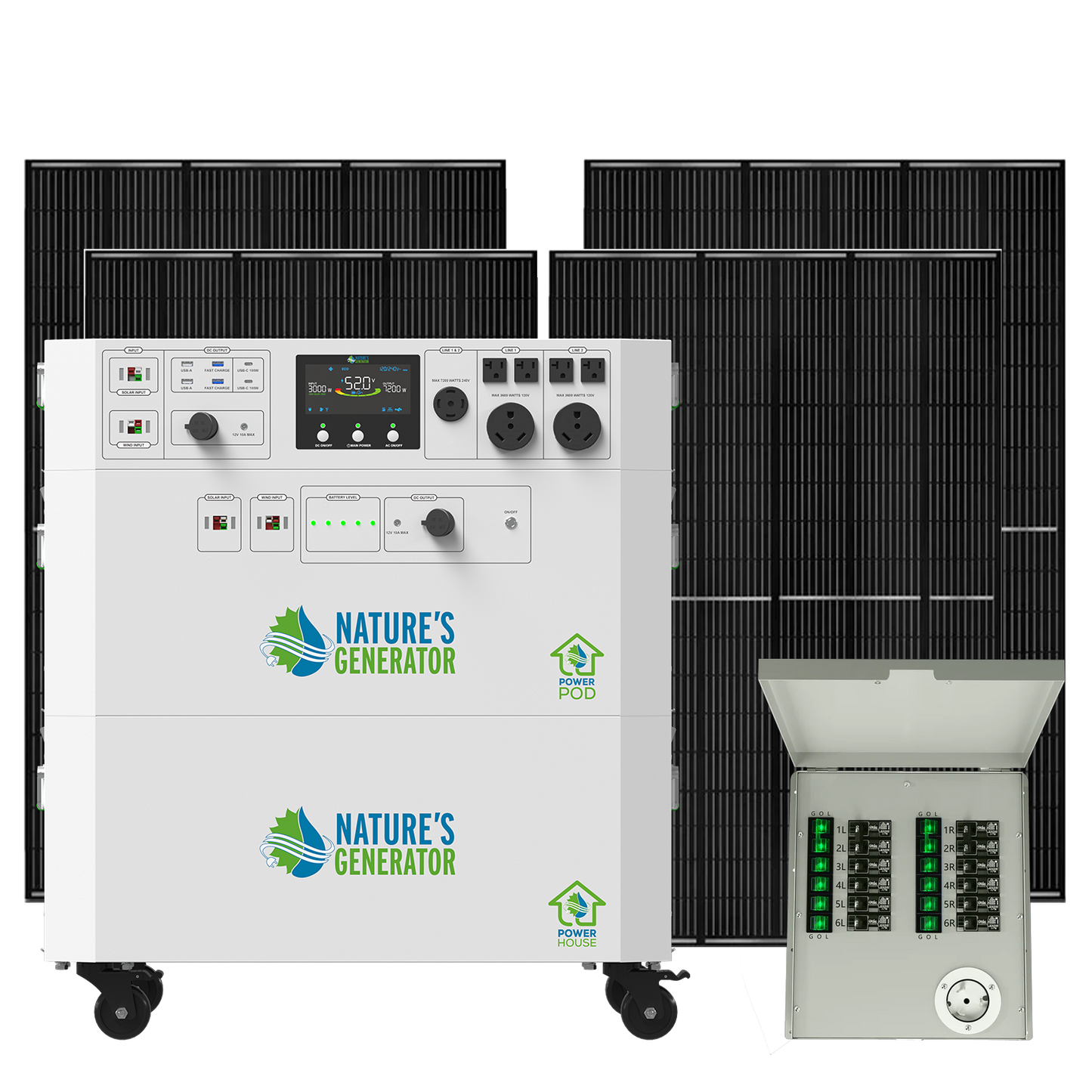 Powerhouse Gen 2 Solar Generator and Transfer Switch