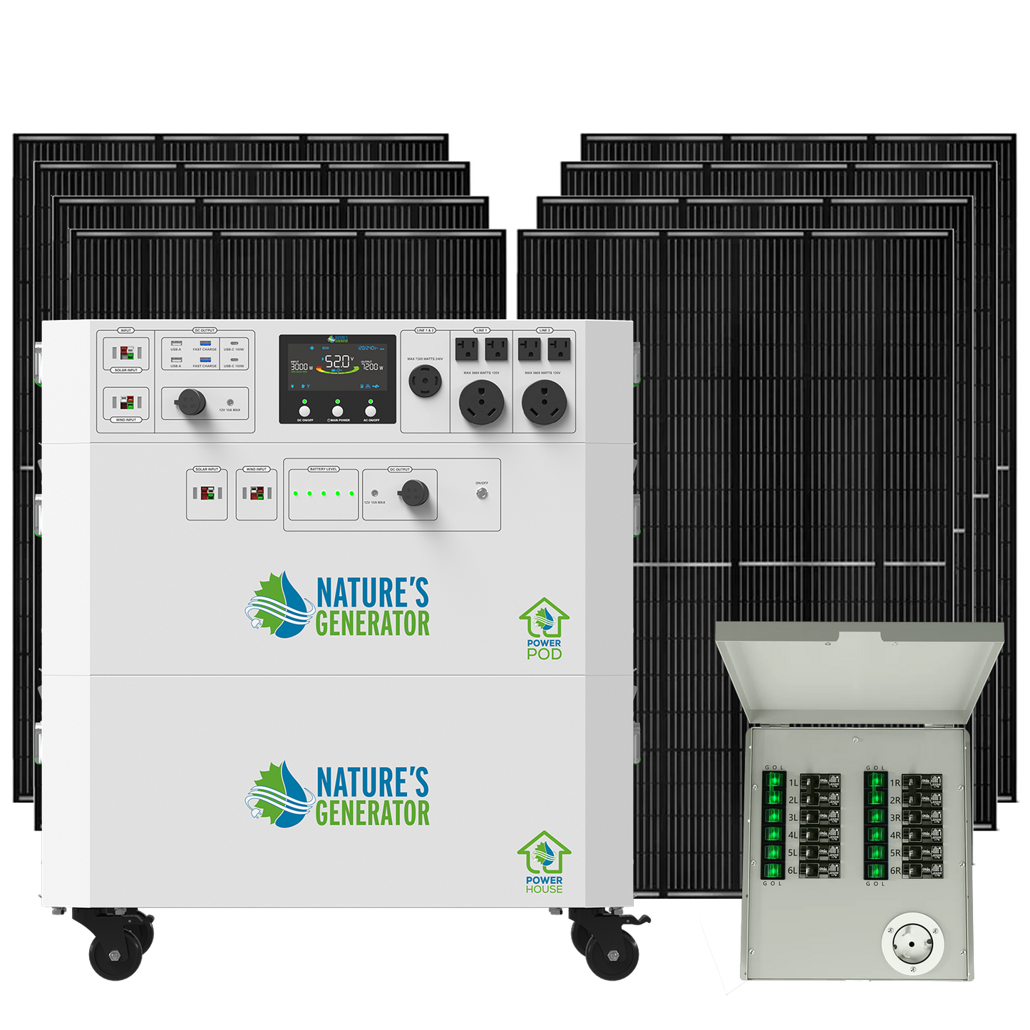 Powerhouse Gen 2 Solar Generator and Transfer Switch