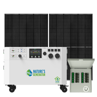 Powerhouse Gen 2 Solar Generator and Transfer Switch