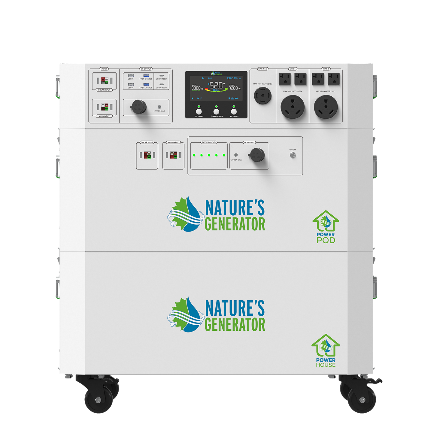 Powerhouse Gen 2 Solar Generator and Transfer Switch