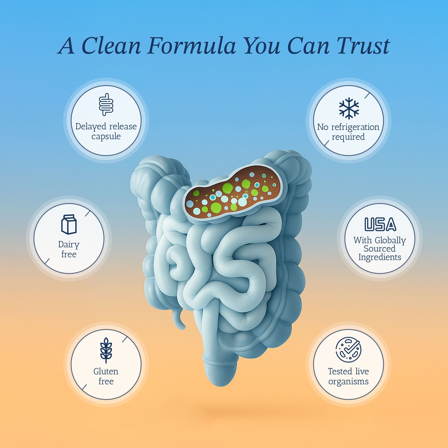 Pro-25 Probiotic