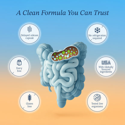 Pro-25 Probiotic