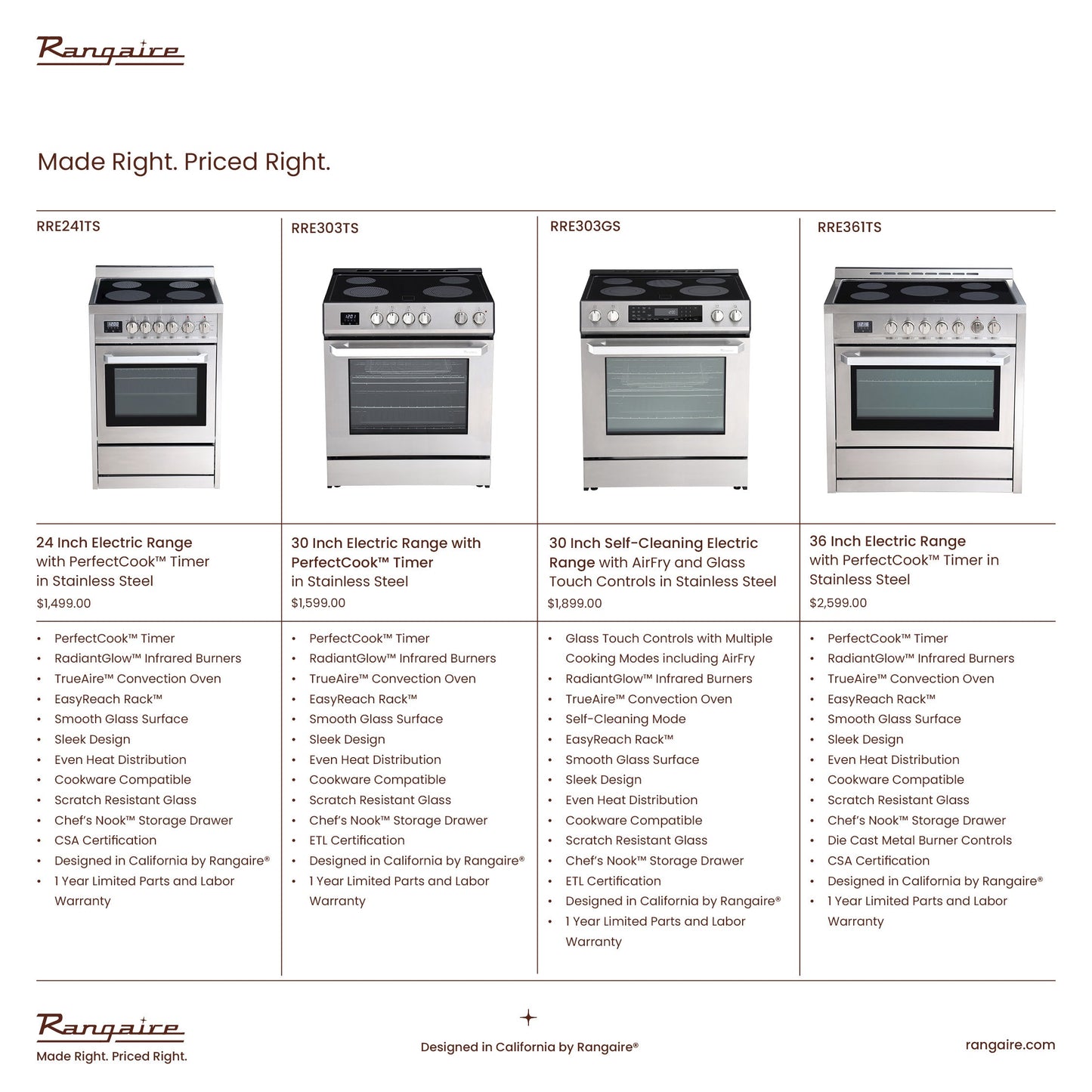 Cuisinière électrique Rangaire 24 po avec four à convection AirFry autonome en acier inoxydable RRE241TS