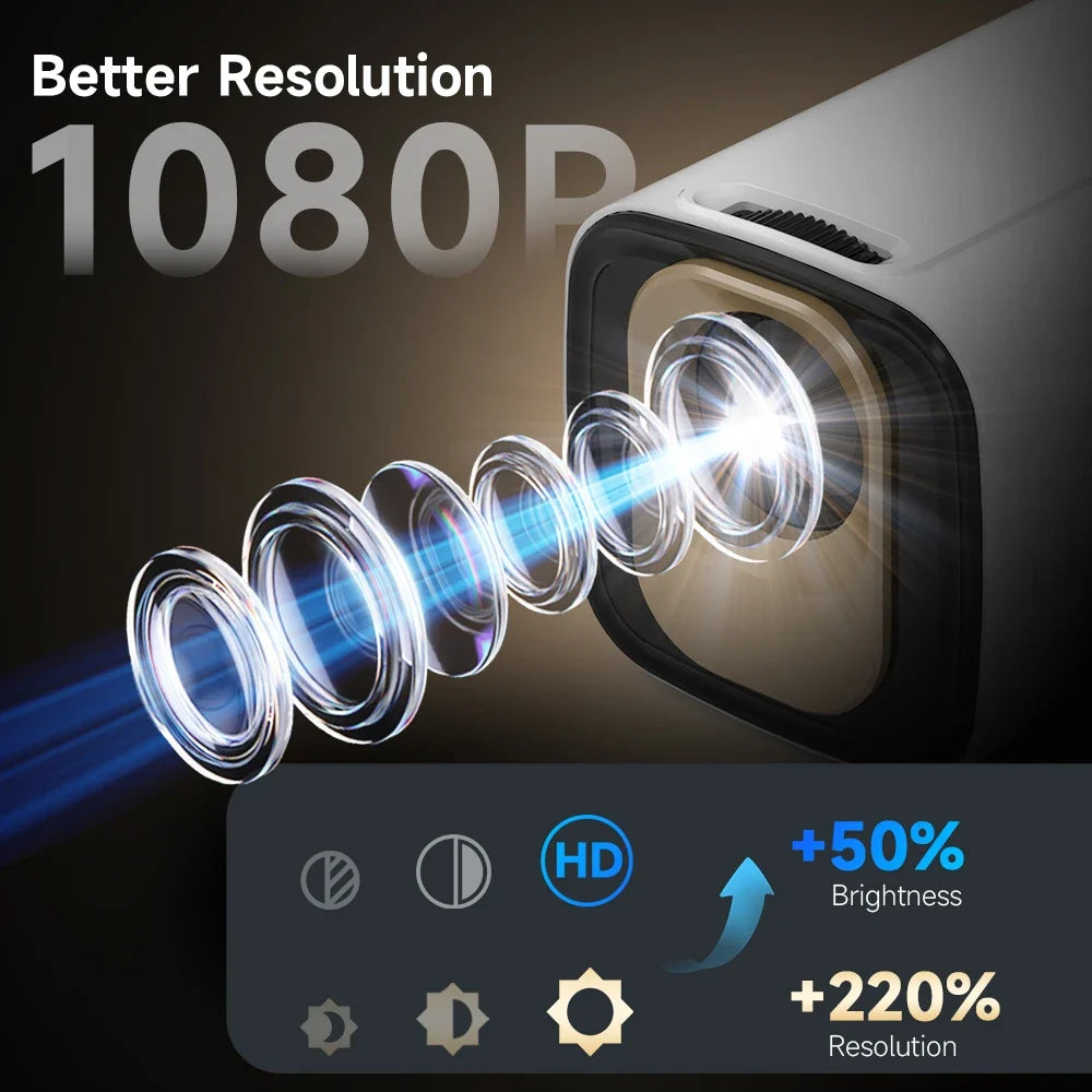Android 11 4K Projector 1080P Auto Focus Dual WiFi BT5.4 Home Outdoor Movie